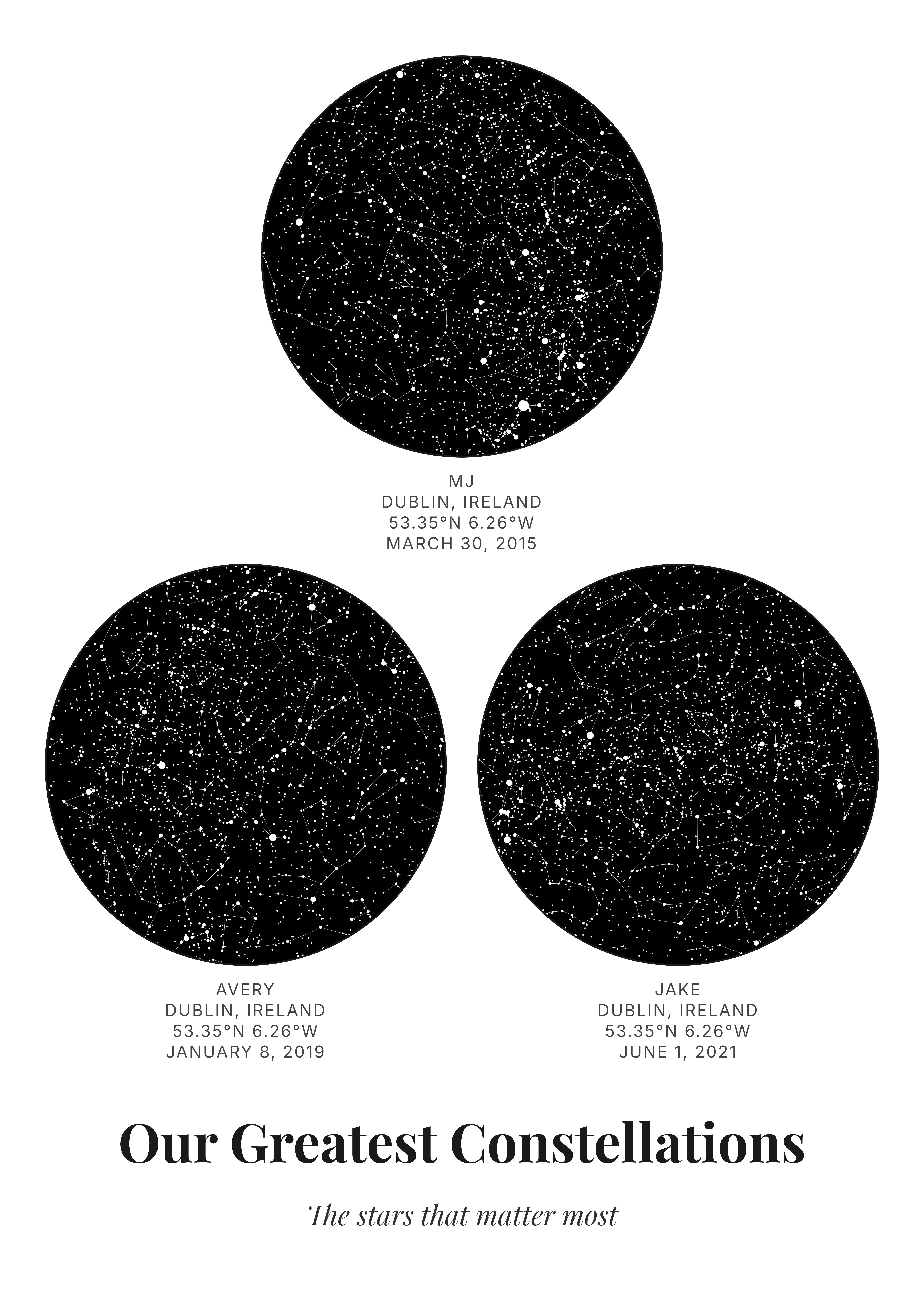 Triple Star Maps preview